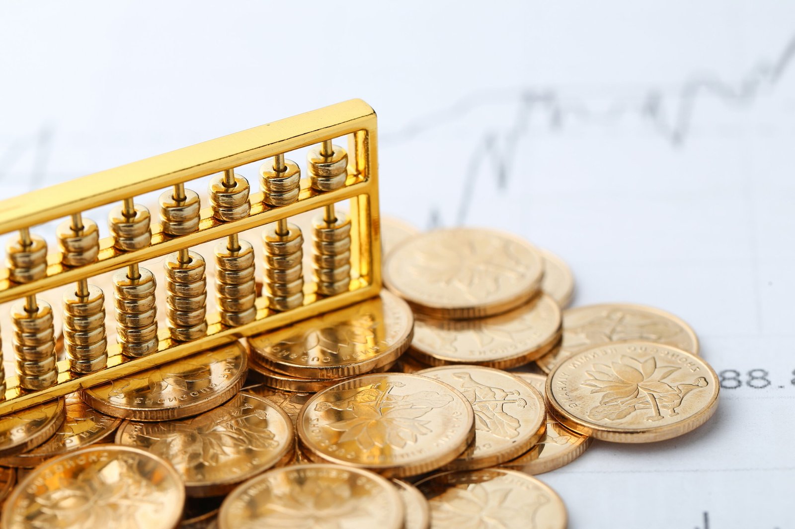 Gold Rates in UAE