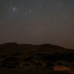 Al Khatim Desert: Your Next Desert Getaway Al Khatim Desert