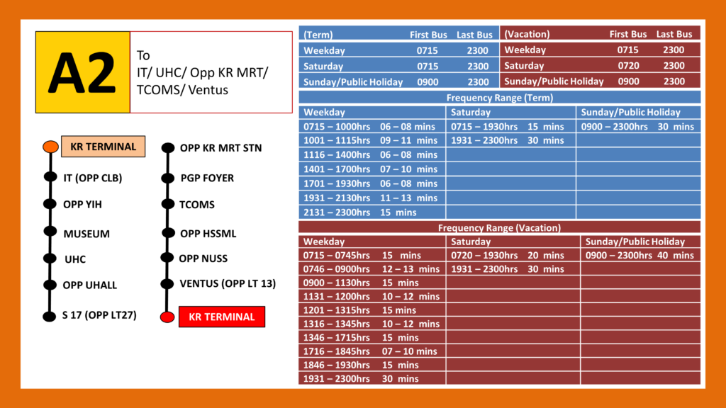 A2 Bus Timetable Details