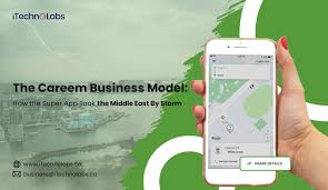 hassle-free travel around the globe 