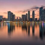 Al Khan Beach: Your Complete Guide to Sharjah’s Beachside Treasure Al khan beach