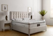 Top 5 King Size Mattresses of UAE Market Top 5 King Size Mattresses of UAE Market 2026