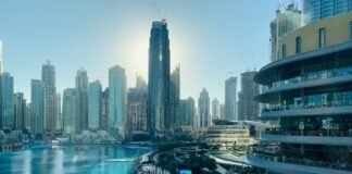 UAE Weekend Itinerary Day-to-Night Looks Attractions Easy Car Rental Guide Day-to-Night Looks Attractions Easy Car Rental Guide