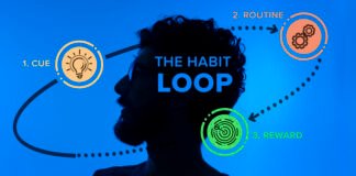 Why Most People Feel Stuck in Their Daily Routine Daily Routine Loop