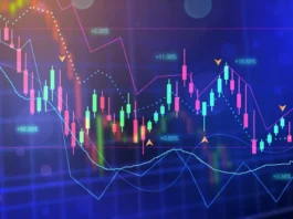 Prop Trading