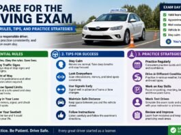Prepare for the Driving Exam